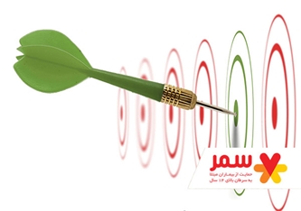 صادقانه بگویید که برای چه کارهایی هدفمند و متعهد هستید؟ صادقانه بگویید که برای چه کارهایی هدفمند و متعهد هستید؟