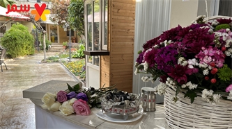 شروع فرآیند موسسه خیریه سمر شروع فرآیند موسسه خیریه سمر