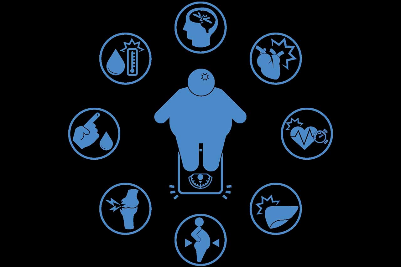 یافته‌های جدید درباره ضررهای چاقی